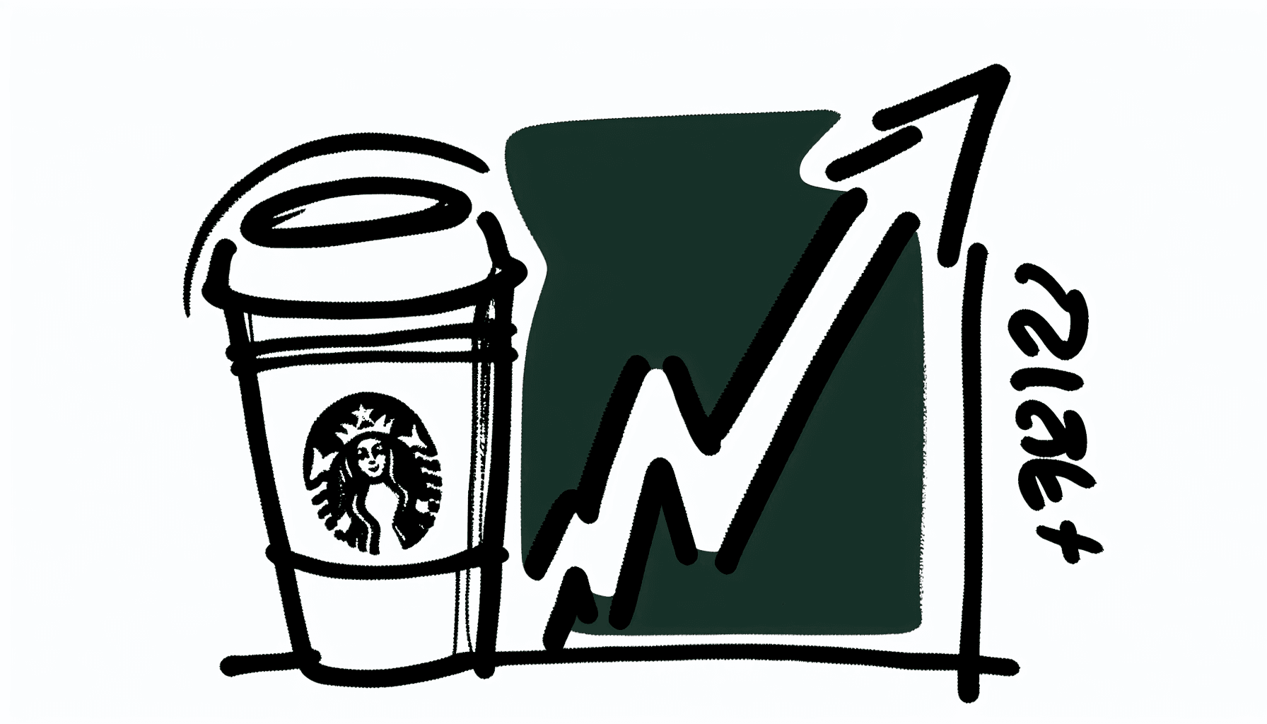 Starbucks stock 2025